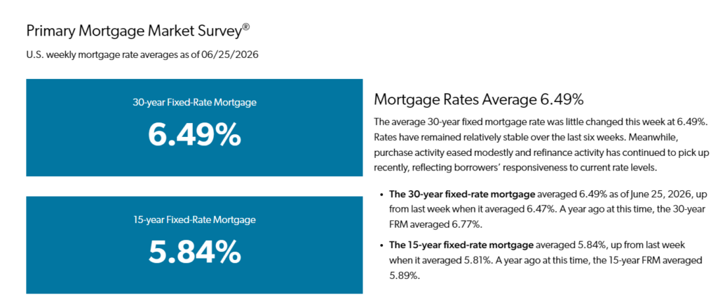 CHINESE-SPEAKING-REAL-ESTATE-AGENT-徐佳美-MORTGAGE-RATE-2026-MARKET-SURVEY